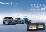 12月，www.jinnianhui.com金年会体育汽车电池携手林肯轿车配套装车实现量值的突破。双方强强联手，在技术研发、产品创新与市场拓展等方面展开深入合作。